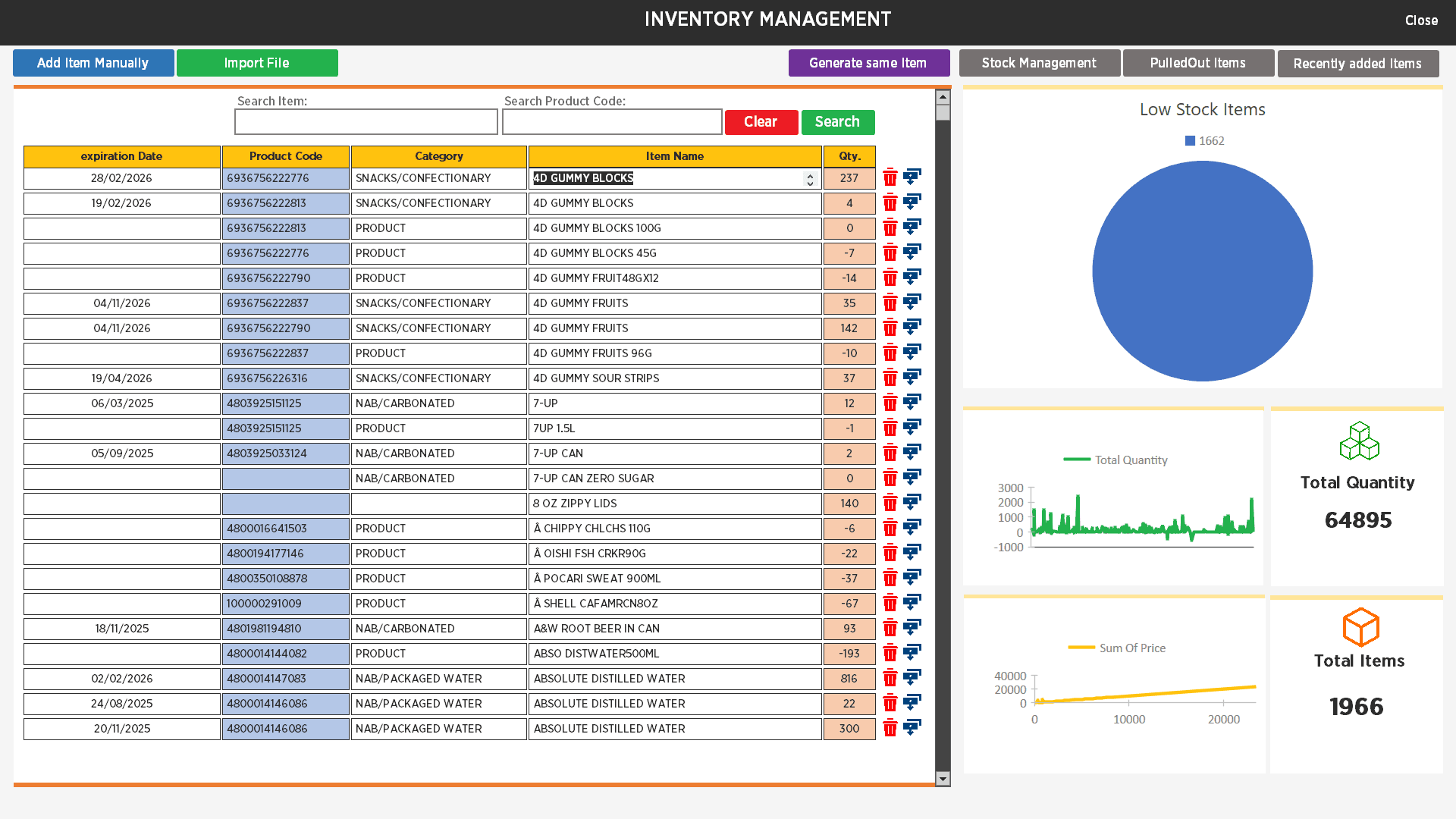 Reporting module for generating stock reports.